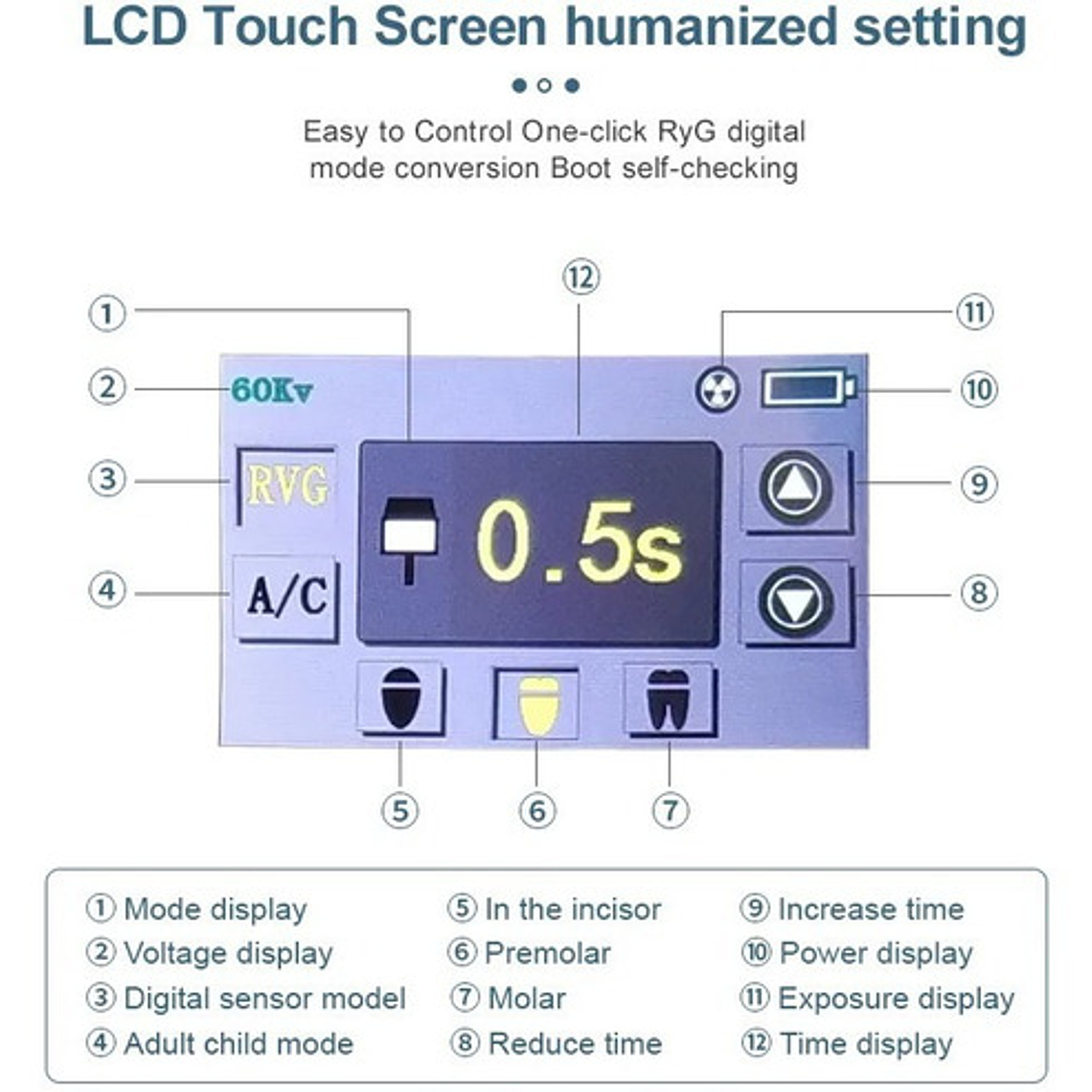 Maquina De Rayos X Lcd Touch Portatil Con Maletín Calidad 7