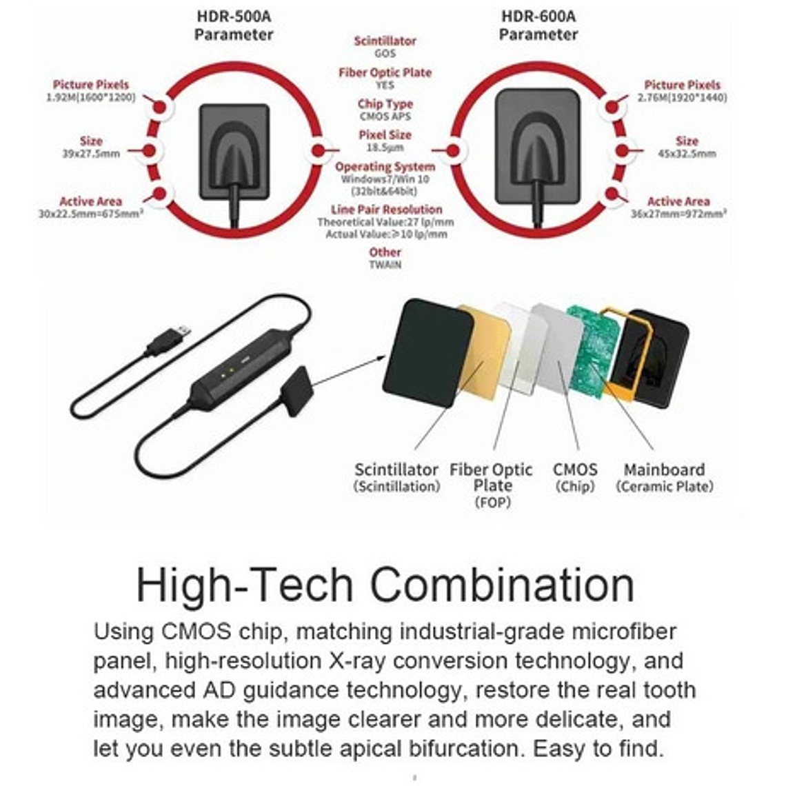 Sensor De Rayos X Handy Hdr 500 Odontología Calidad Santiago 8