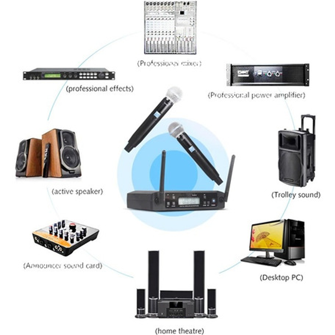 Kit Micrófonos Inalámbricos Profesional Automático Cardioide 10