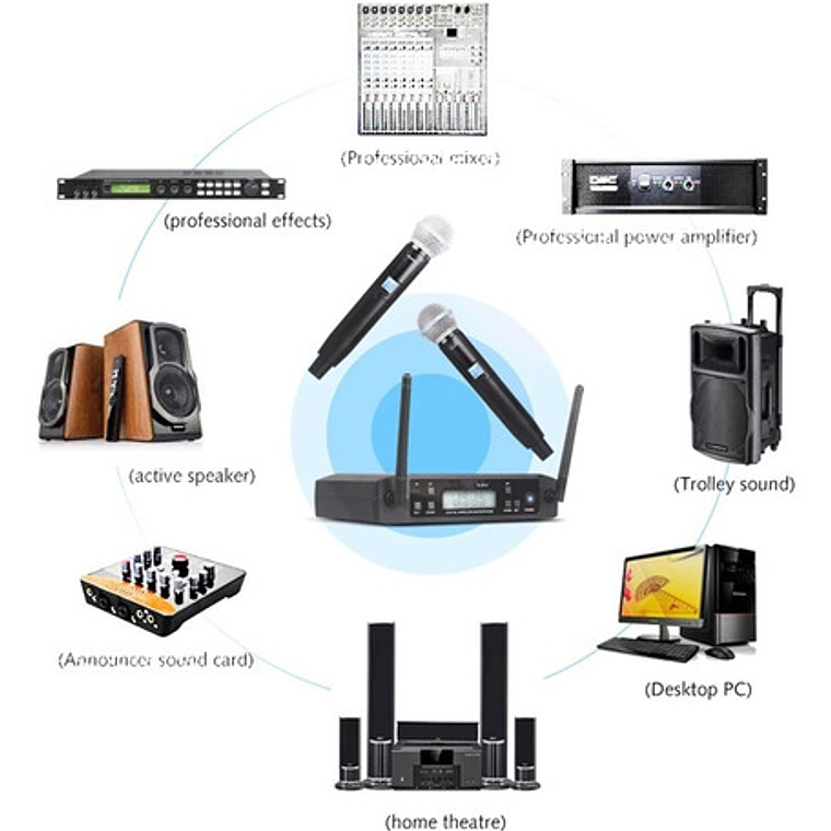 Kit Micrófonos Inalámbricos Profesional Automático Cardioide 10
