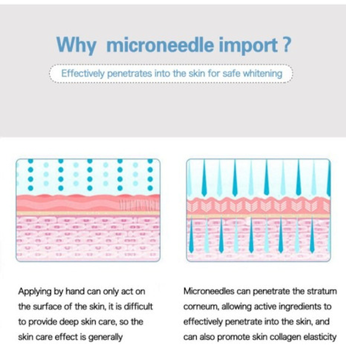 Repuestos Dermapen Dr. Pen Ultima M8 Microagujas Santiago 2