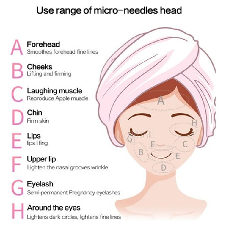 Repuestos Dermapen Dr. Pen Ultima M8 Microagujas Santiago 4