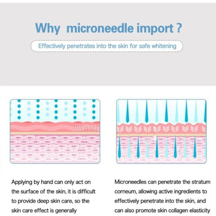 Repuestos Dermapen Dr. Pen Ultima M8 Microagujas Santiago 15
