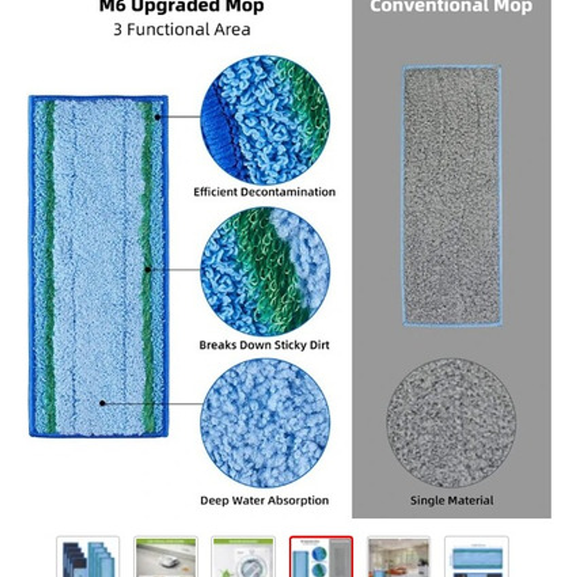 Paño Repuesto Para Irobot Braava Jet M6 Wet Último Modelo  3