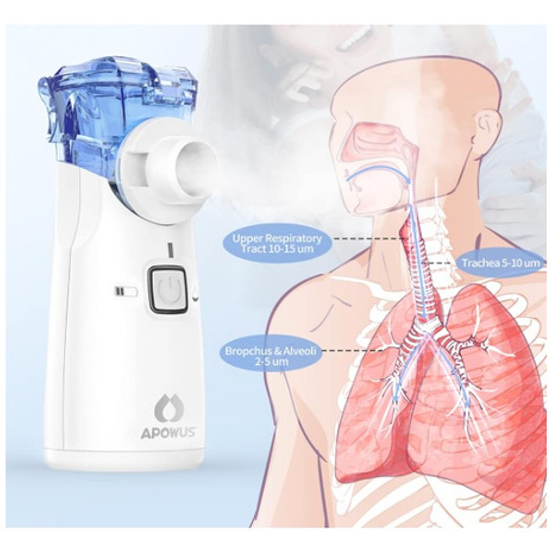 Nebulizador Portátil Niño Y Adulto Usb Calidad Superior 4