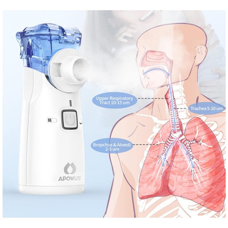 Nebulizador Portátil Niño Y Adulto Usb Calidad Superior 4