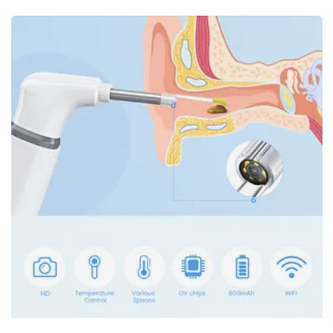 Otoscopio Inalámbrico Wifi Cámara Oído Luz Led Recargable 8