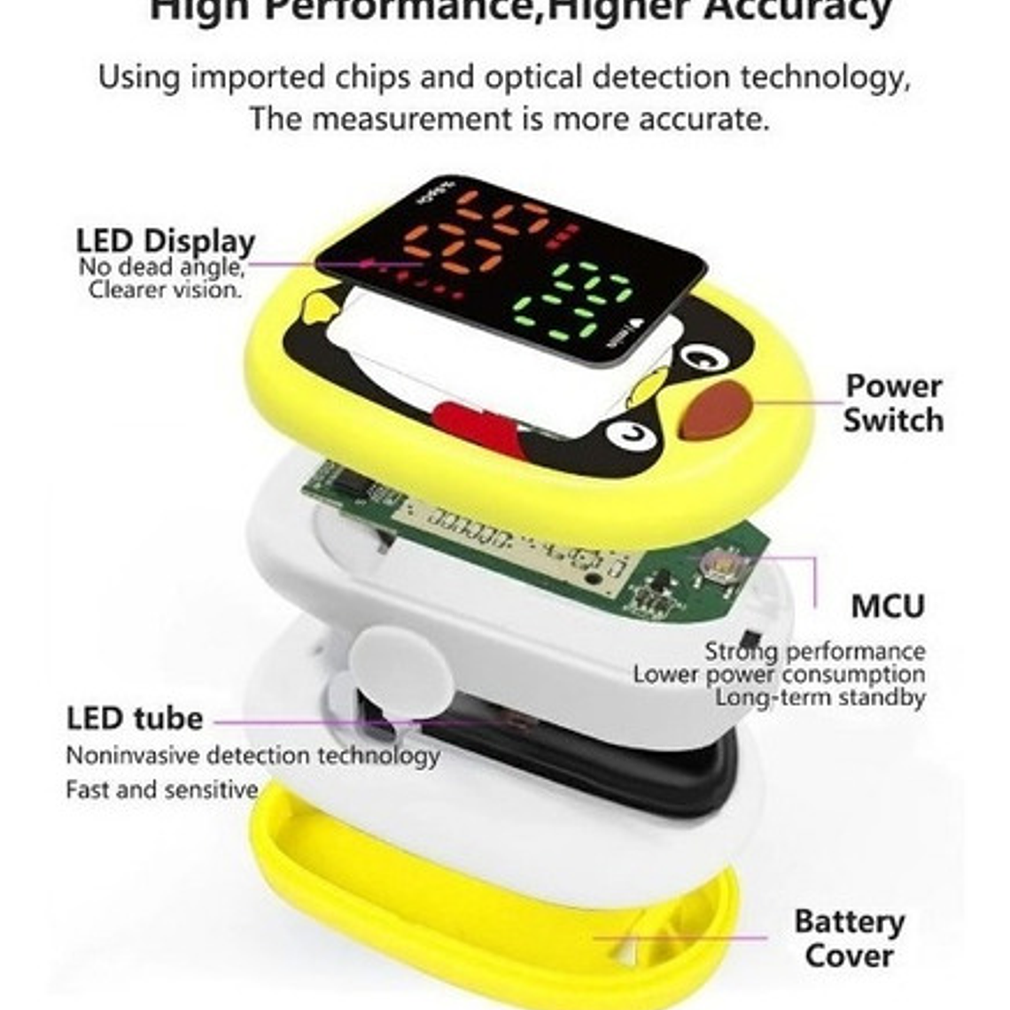 Oximetro De Pulso Usb Pediátrico Saturómetro Recargable Full 3