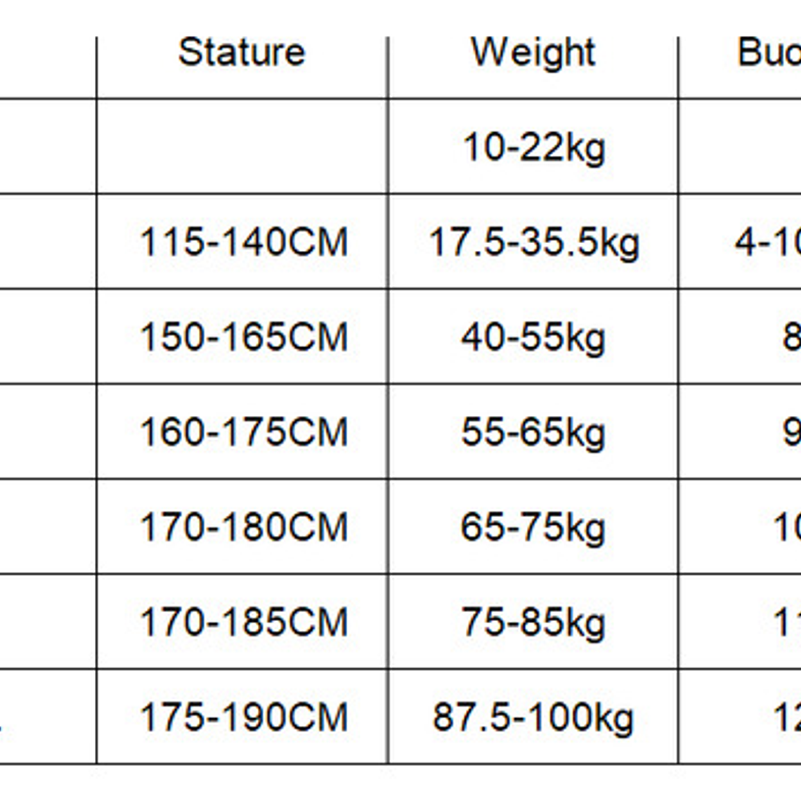 Chaleco Salvavidas Certificado Premium Adultos Grande Tamaño 16
