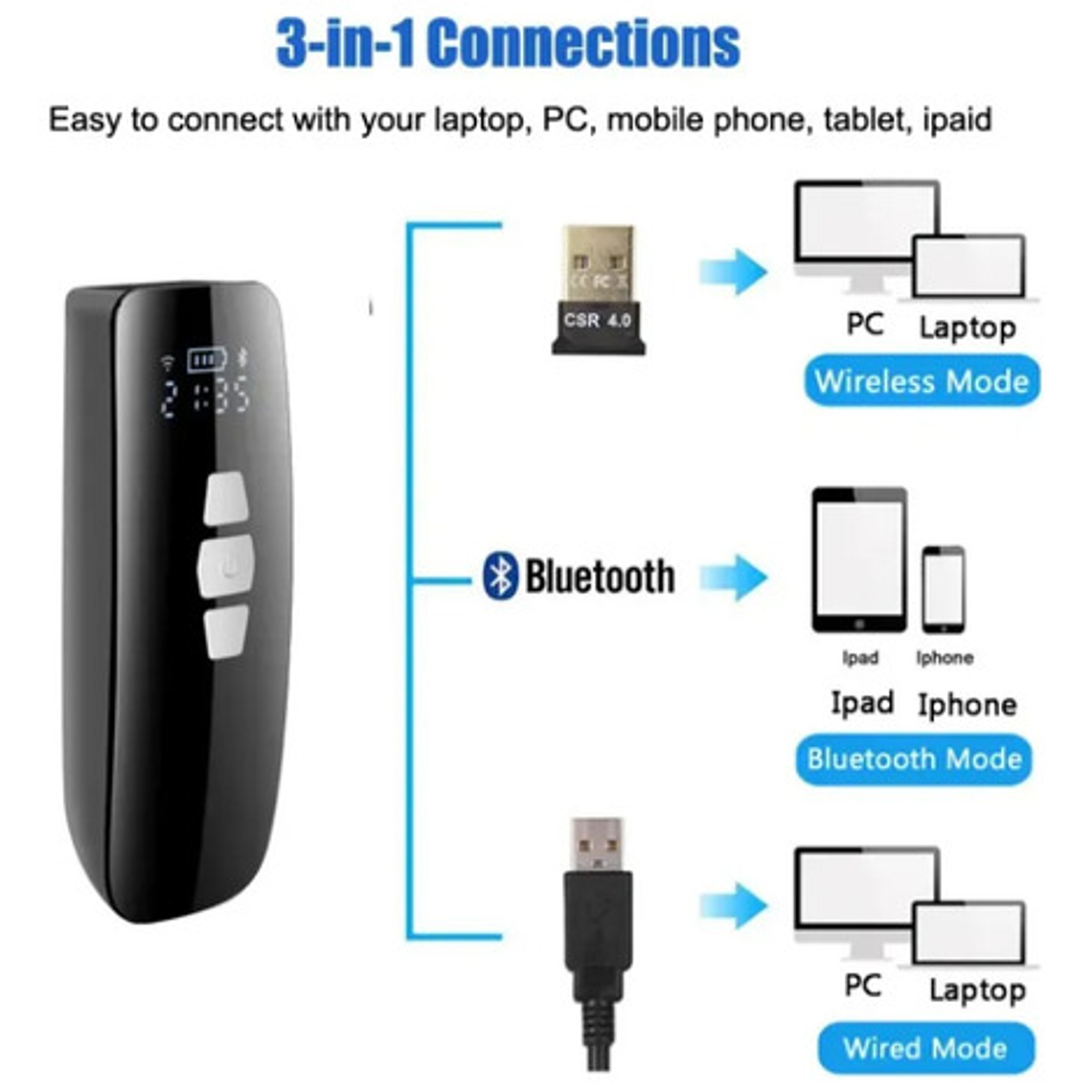 Lector Código Barras Portátil 1d, 2d Y Qr El Mejor Del Sitio 4