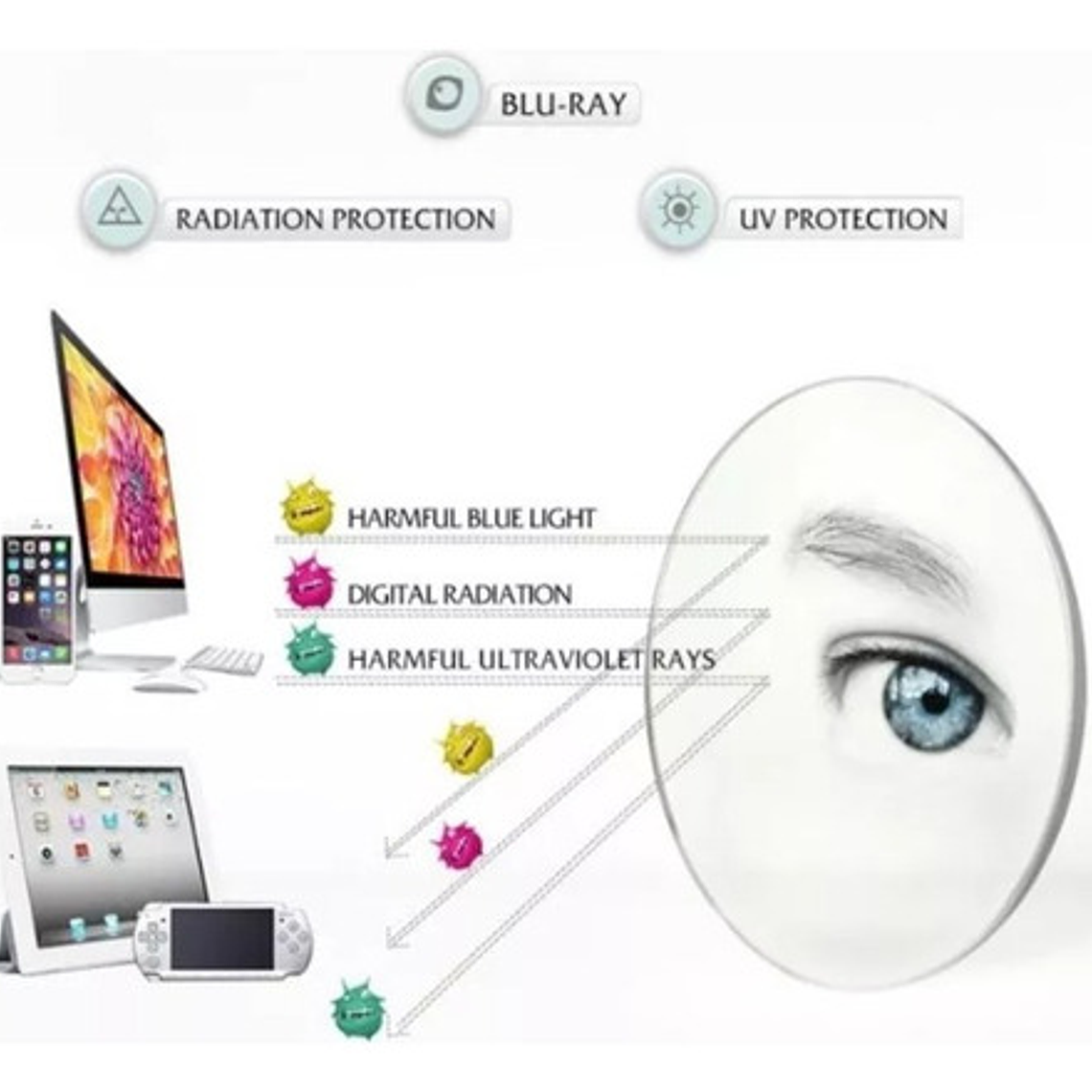 Lentes Bloqueo Luz Azul Gamers Niños Descanso De La Vista 4