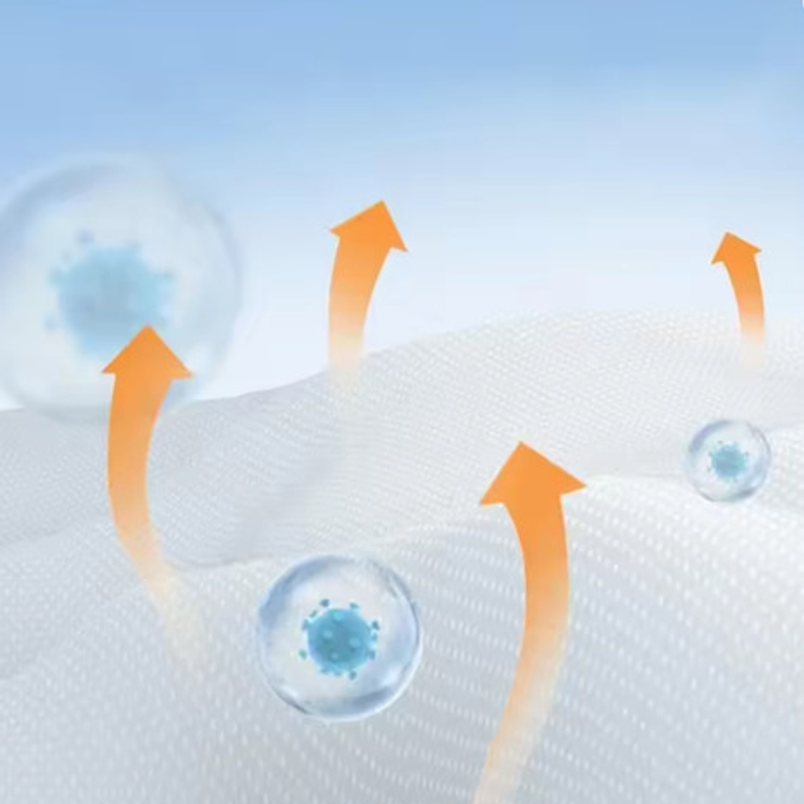 Mentonera Faja Facial Premium Doble Tela Comodidad Completa 2