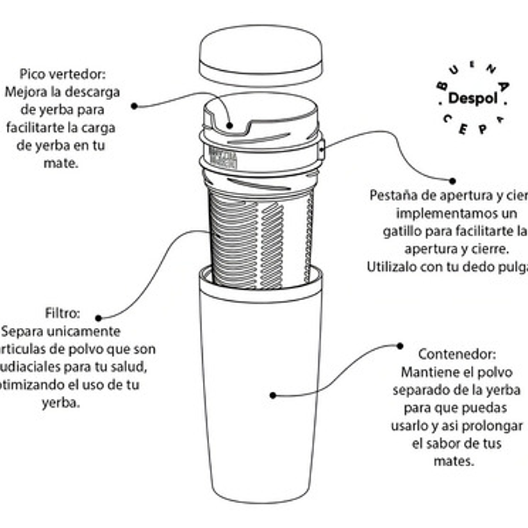 Buena Cepa Despolvillador Unidad 1 Amarillo 12