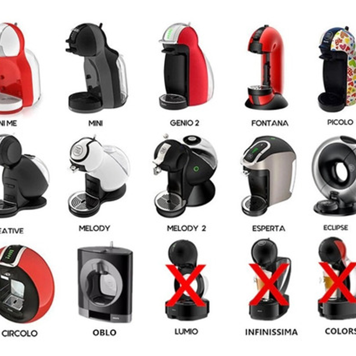 Pack 6 Capsulas Reutilizables Para Modelos Dolce Gusto Stgo. 11