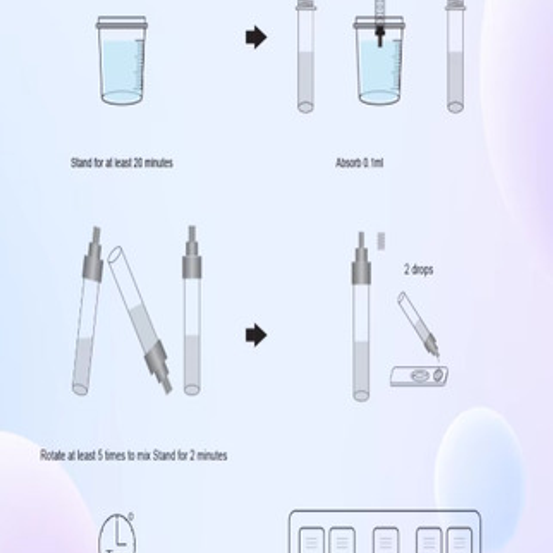 Kit De Prueba Densidad De Esperma Factor Fertilidad Hombres 6