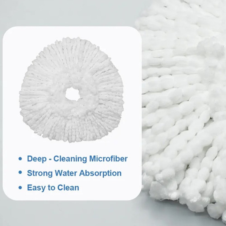 Repuesto Mopa Balde Con Pedal Easy Wring & Clean Por Unidad 6