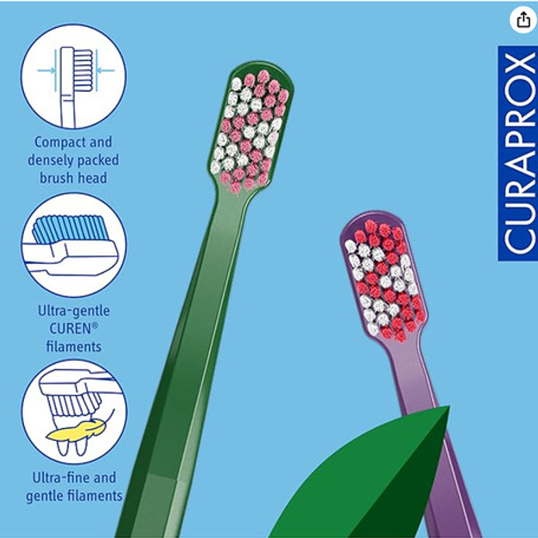 Pack Duo Cepillos De Dientes Curaprox Recycled Edition 5460 5