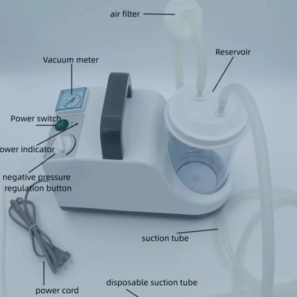 Aspirador Bomba De Succión Portátil Flemas 1000ml Yd-e 4