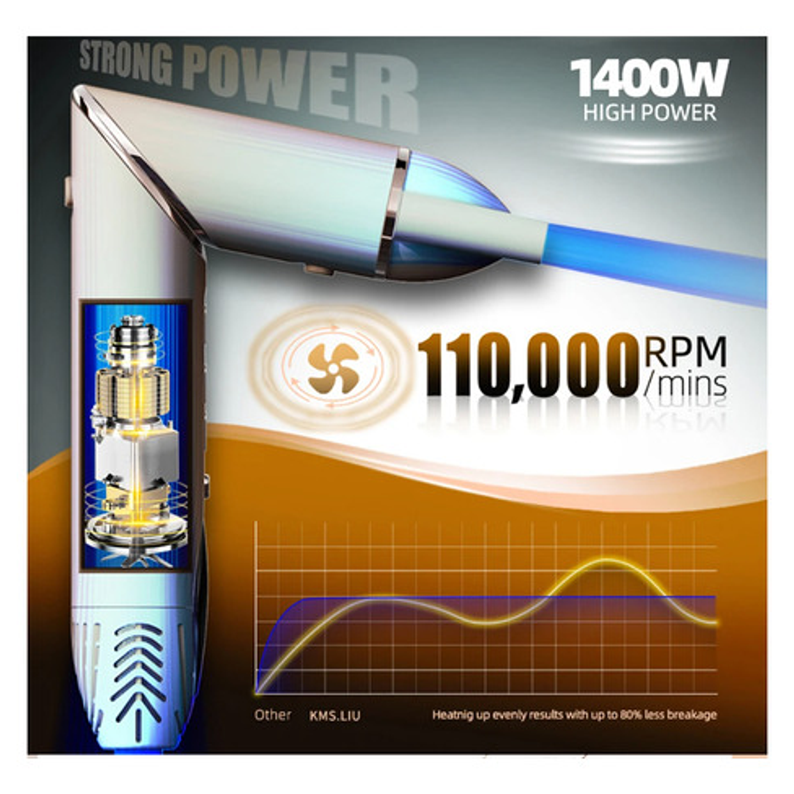 Secador Iónico Estilizador Multistyler Hair Dryer Único 5