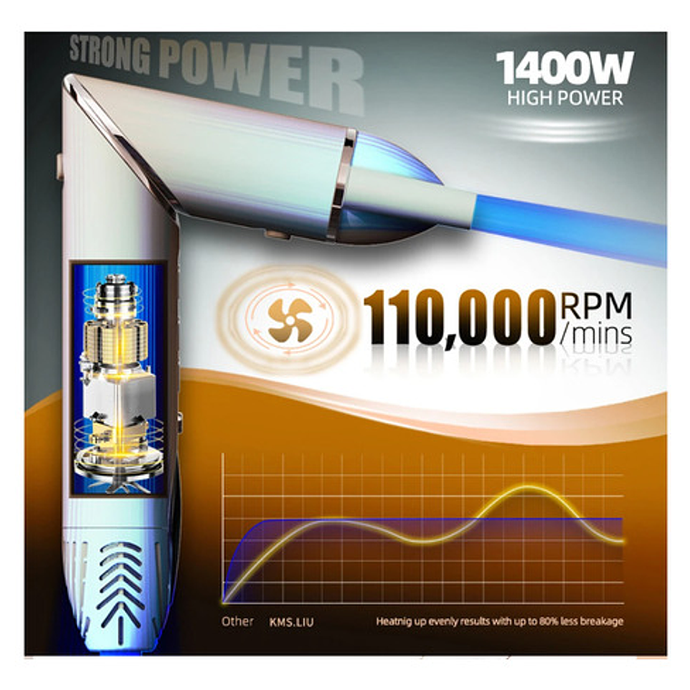 Secador Iónico Estilizador Multistyler Hair Dryer Único 5