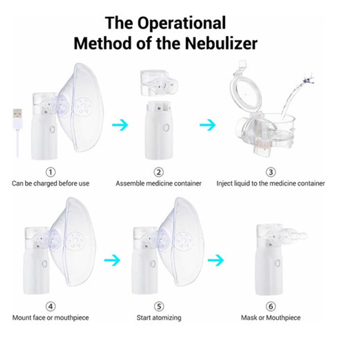 Nebulizador Inalámbrico Ultrasónico Mesh Ym-252 Blanco 7