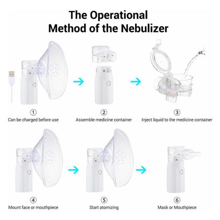 Nebulizador Inalámbrico Ultrasónico Mesh Ym-252 Blanco 7
