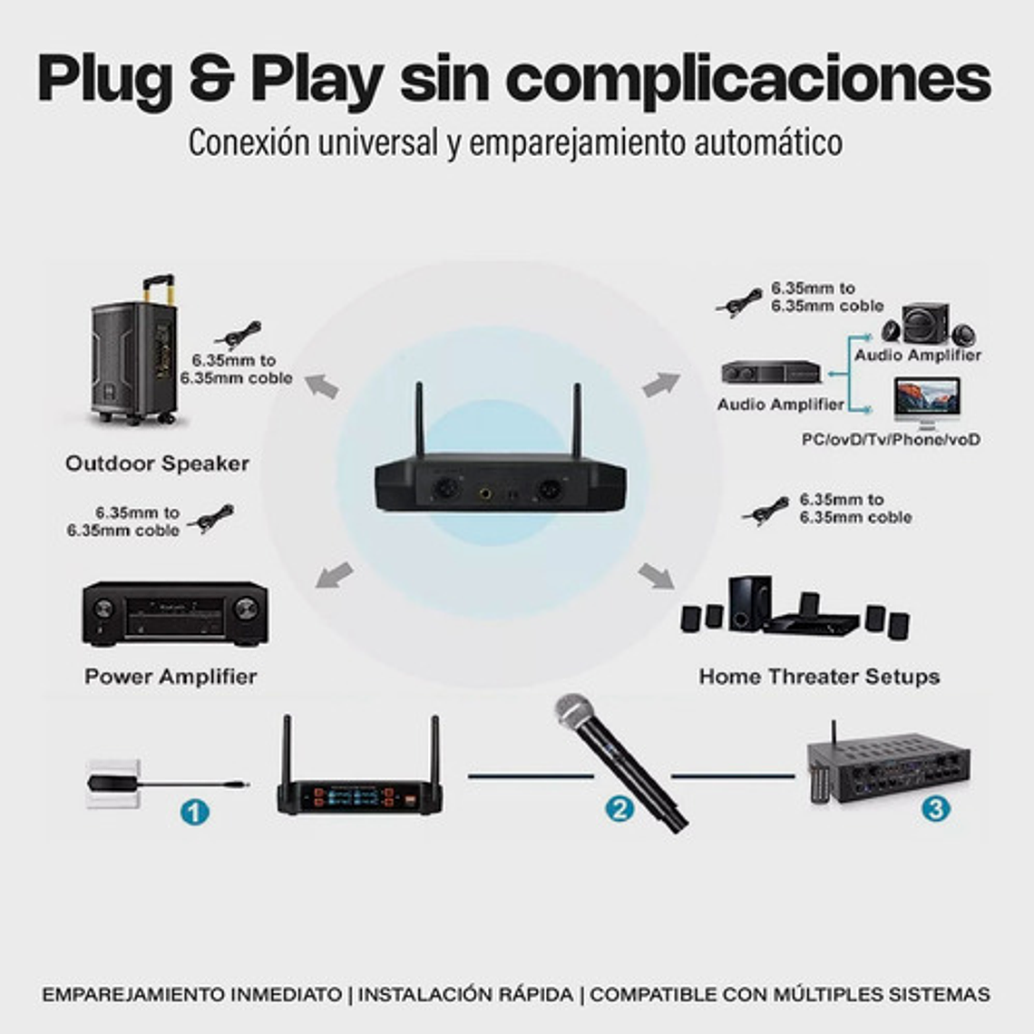 Micrófonos Inalámbricos Profesionales Karaoke Kit 4 Canalesuhf Receptor Alta Calidad Para Eventos Y Karaoke Negro 4