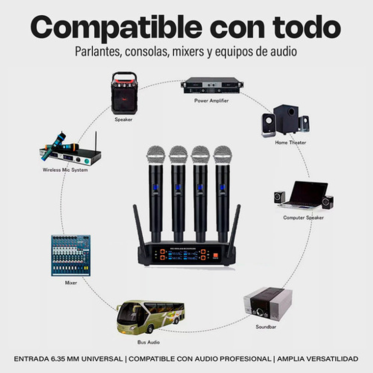 Micrófonos Inalámbricos Profesionales Karaoke Kit 4 Canalesuhf Receptor Alta Calidad Para Eventos Y Karaoke Negro 8