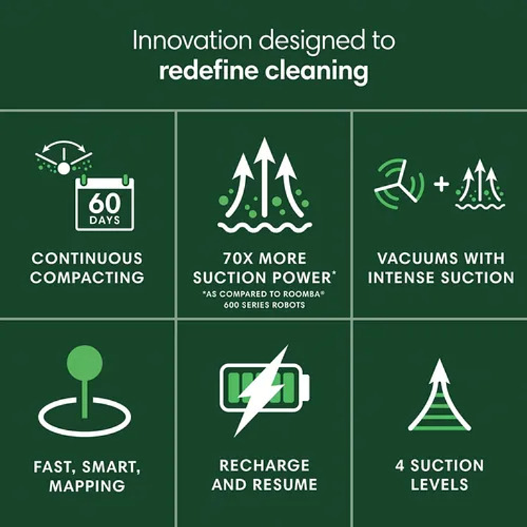 Roomba Combo 205 Aspiradora Y Trapeadora Compacta Suciedad 5
