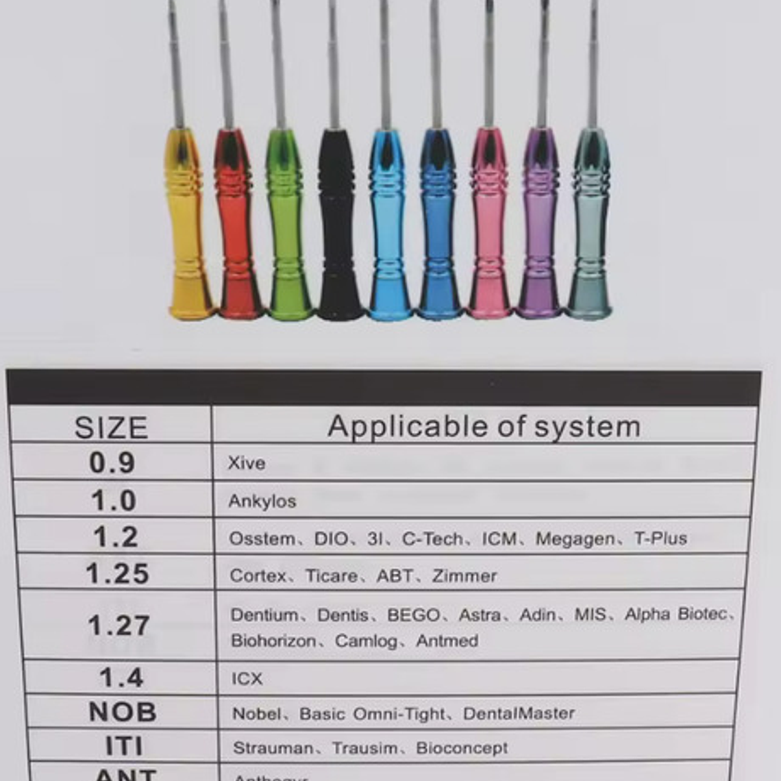 Set Desatornilladores Para Implantología Multisistema Dental 7