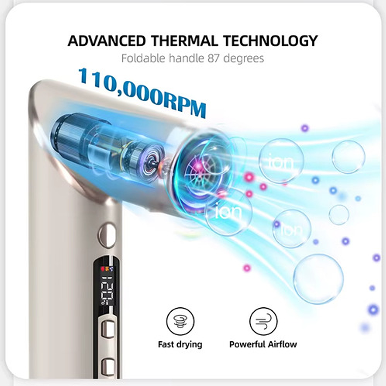 Secador Iónico Styler 8 Funciones En 1 Easy Hair Pacard 18