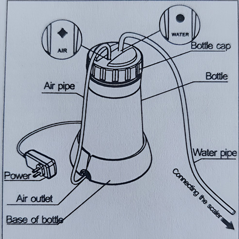 Bomba Agua Para Scaler Y Ultrasonido Dental Universal Pacard 4