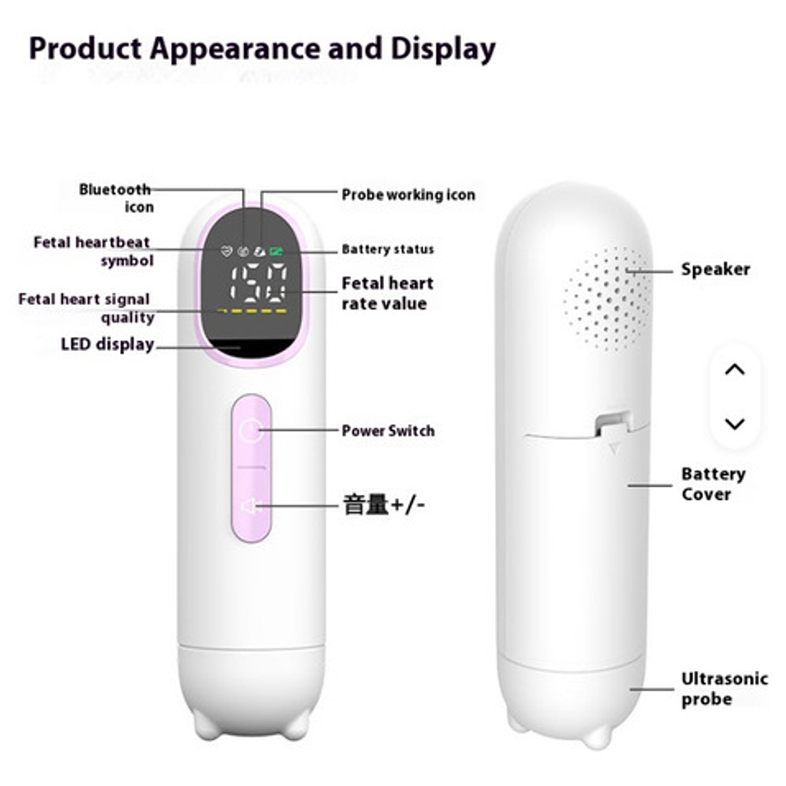 Monitor Fetal Doppler Usb Agudeza Doble Sonda Bluetooth 5
