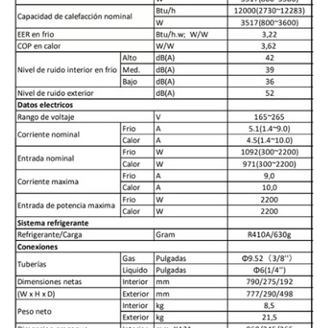 Aire Acondicionado Muro Inverter 12.000btu Clark Frío/calor 5