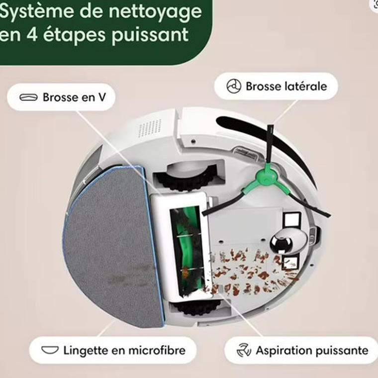 Kit Repuestos Aspiradora Irobot Roomba Combo Essential / Vac 6