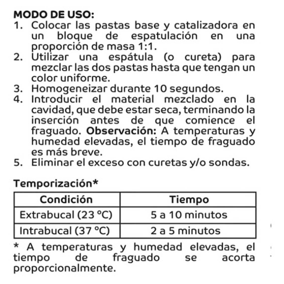 Hydcal Maquira Hidróxido De Calcio Kit Base Y Catalizador 2