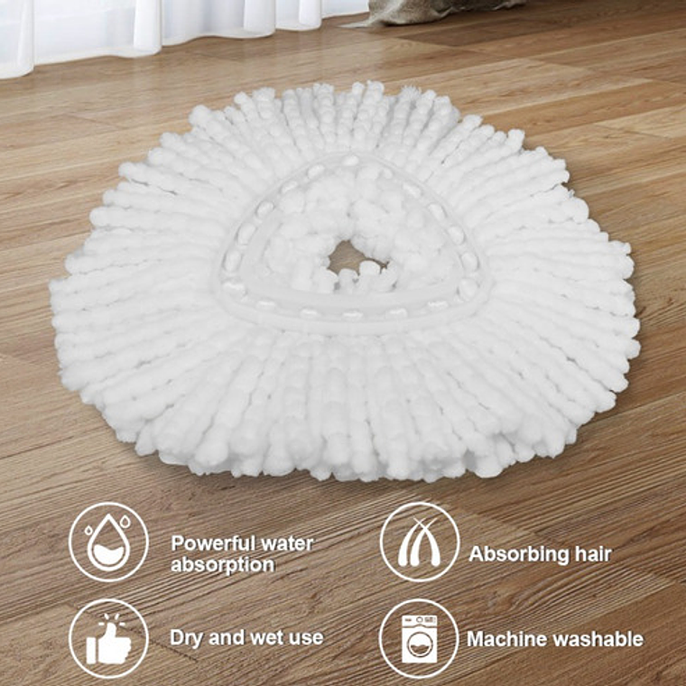 Repuesto Mopa Balde Con Pedal Easy Wring & Clean Por Unidad Color Blanco 3