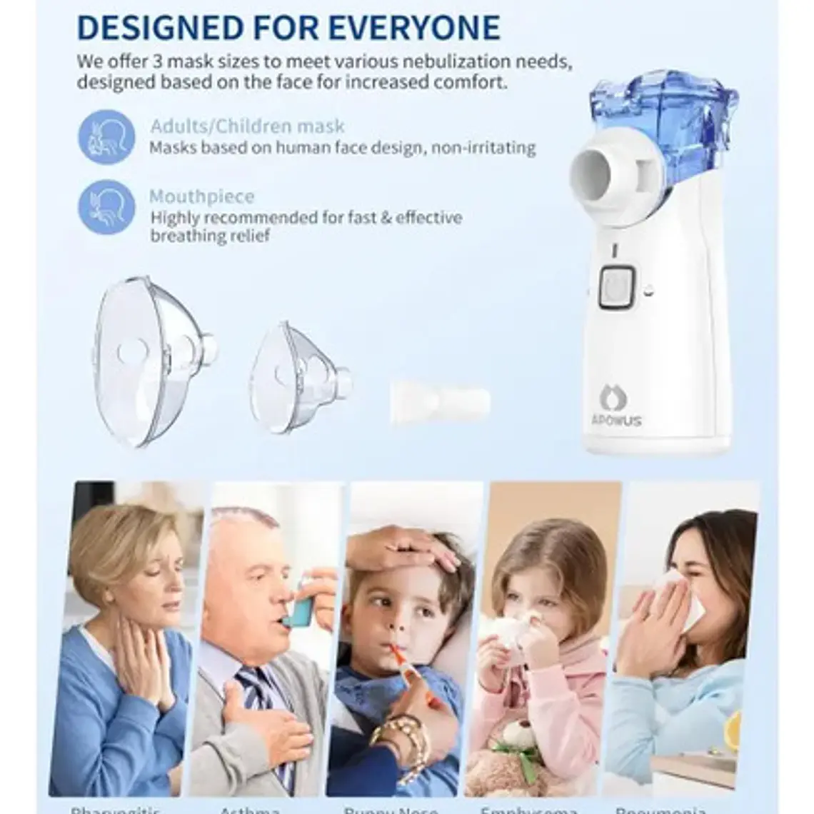 Nebulizador Inalámbrico Ultrasónico Mesh Ym-252 Blanco 6