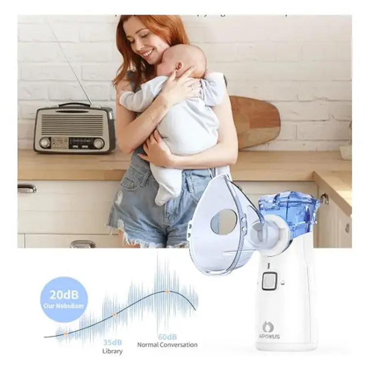 Nebulizador Inalámbrico Ultrasónico Mesh Ym-252 Blanco 9