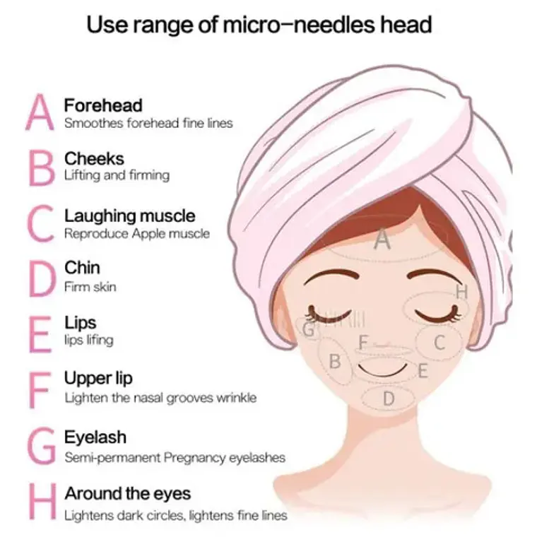 Repuestos Dermapen Dr. Pen Ultima M8 Microagujas Santiago 20
