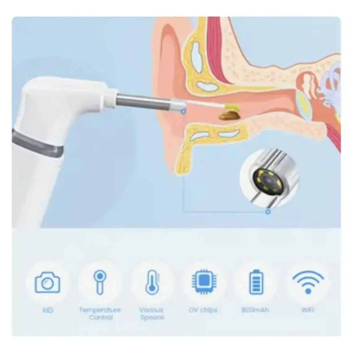 Otoscopio Inalámbrico Wifi Cámara Oído Luz Led Recargable Color Blanco 8