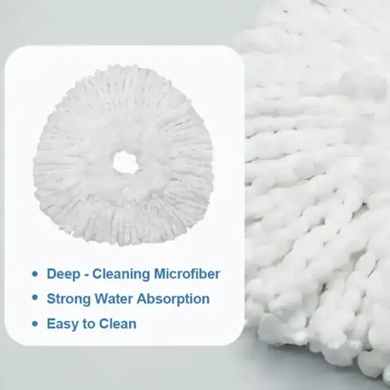 Repuesto Mopa Balde Con Pedal Easy Wring & Clean Por Unidad 6
