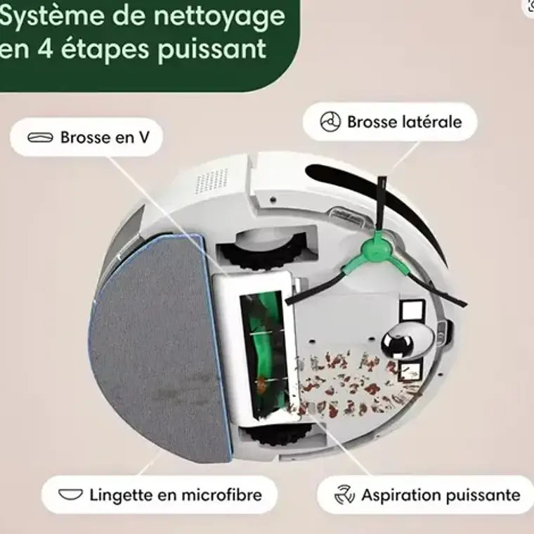 Kit Repuestos Aspiradora Irobot Roomba Combo Essential / Vac 6
