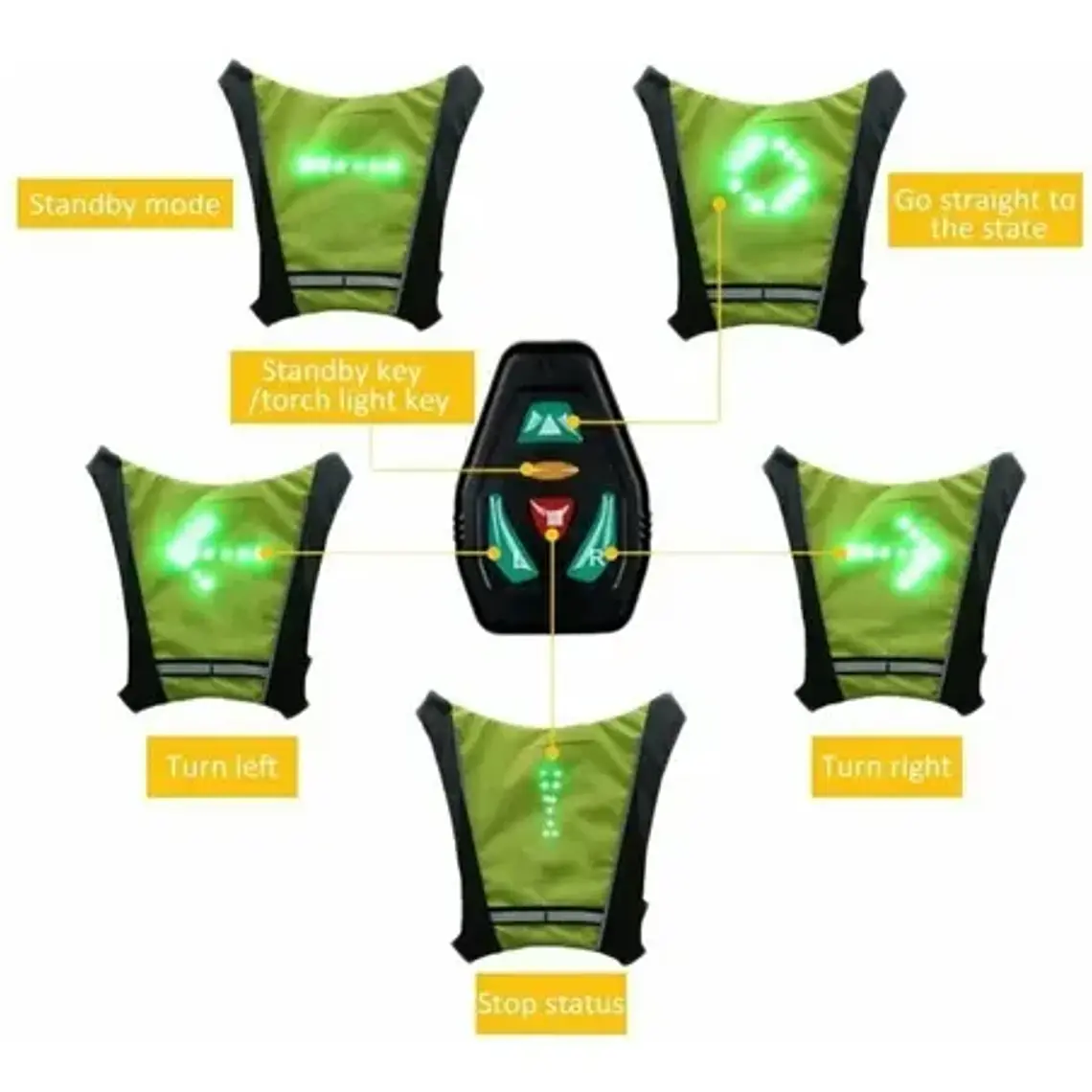 Arnés Led Mochila Chaleco Con Control Bicicleta Santiago 2