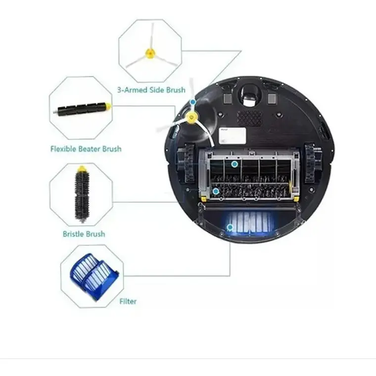 Irobot Roomba Series 600 Repuestos Accesorios Envío Express 7