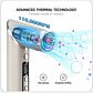 Secador Iónico Styler 8 Funciones En 1 Easy Hair Pacard - Miniatura 7