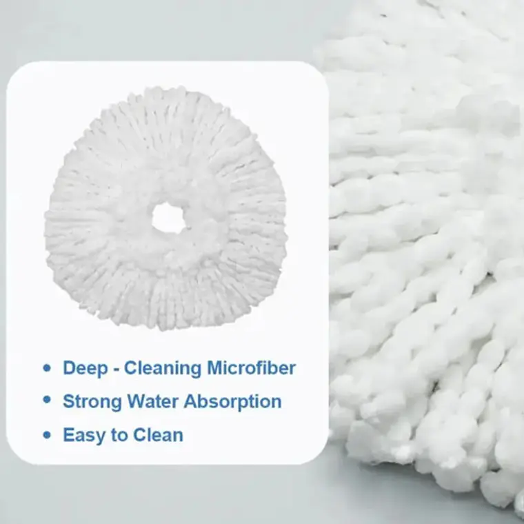 Repuesto Mopa Balde Con Pedal Easy Wring & Clean Por Unidad Color Blanco 6