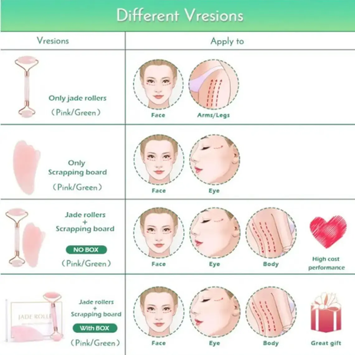 Rodillo Facial Jade Cuarzo Rosa Masajeador Estuche Deluxe Tipo De Piel Todo Tipo De Piel Día/noche 3
