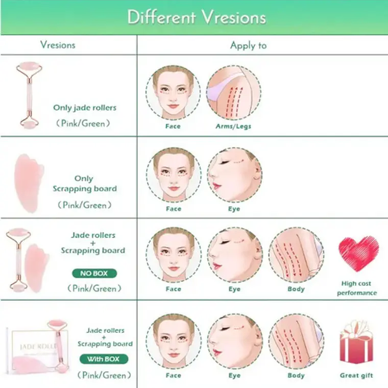 Rodillo Facial Jade Cuarzo Rosa Masajeador Estuche Deluxe Tipo De Piel Todo Tipo De Piel Día/noche 3