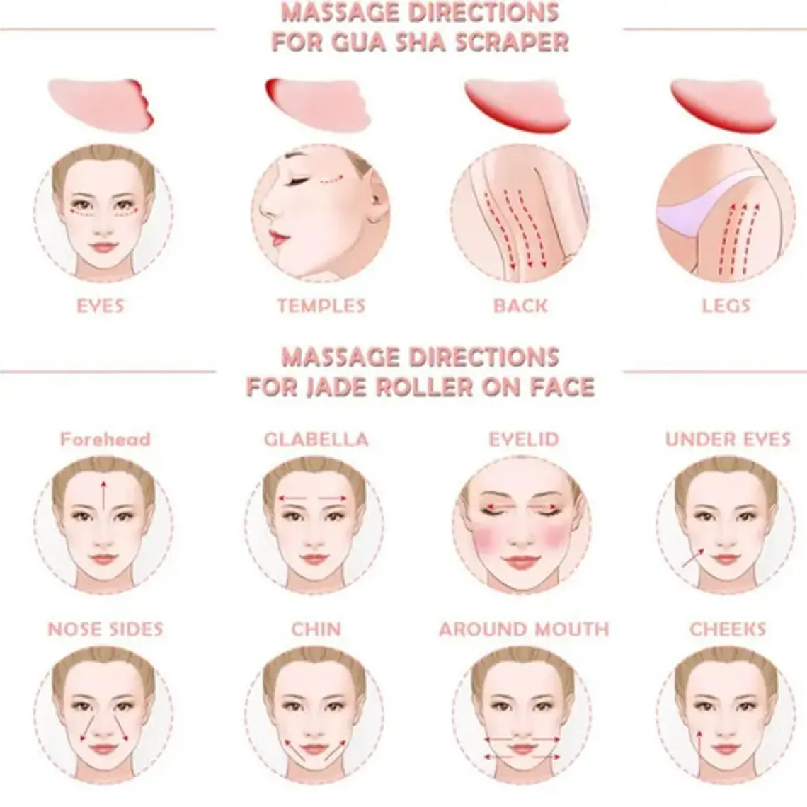 Rodillo Facial Jade Cuarzo Rosa Masajeador Estuche Deluxe Tipo De Piel Todo Tipo De Piel Día/noche 4